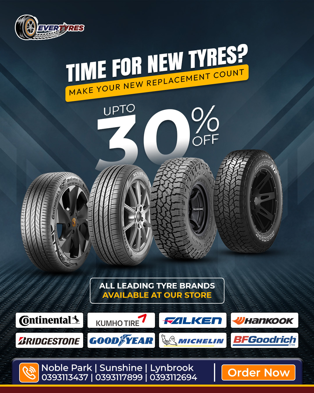 Tyre Care Plan